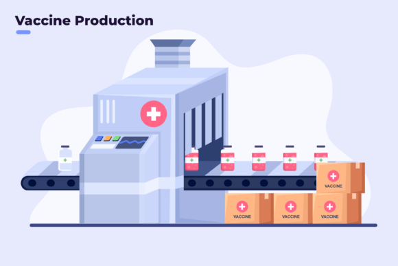 Covid-19 Corona Vaccine Mass Production